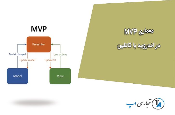 معماری mvp در اندروید با کاتلین