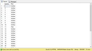 آموزش SQL Server – قسمت چهاردهم