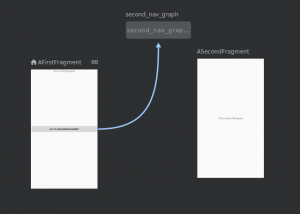 آموزش Navigation Editor در اندروید