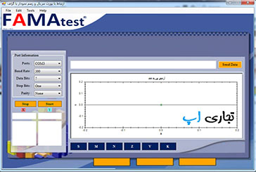 پروژه اتصال به برد arduino با استفاده از پورت سریال با سی شارپ