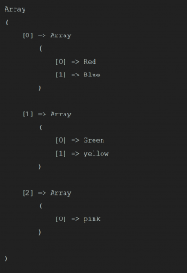 تابع array_chunk در php