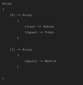تابع array_chunk در php