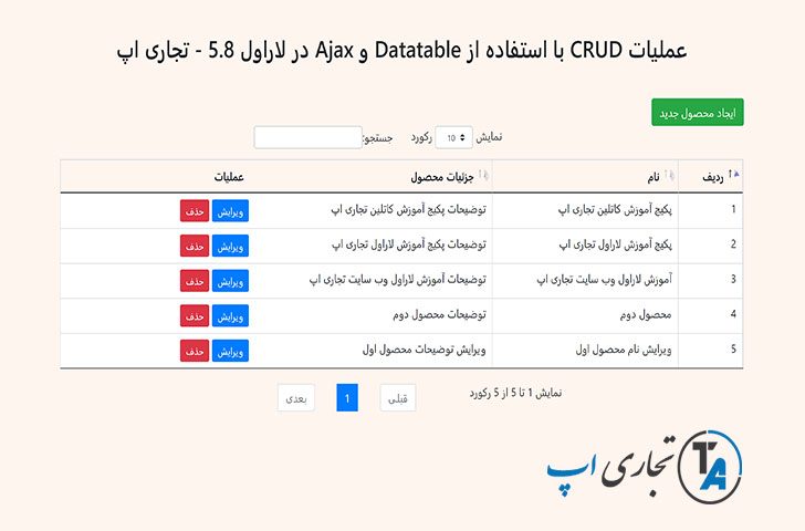 عملیات CRUD با استفاده از Datatable و Ajax در لاراول 5.8