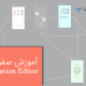 آموزش صفر تا صد کار با Navigation Editor
