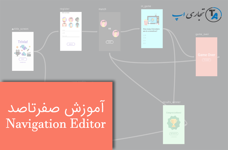 آموزش صفر تا صد کار با Navigation Editor